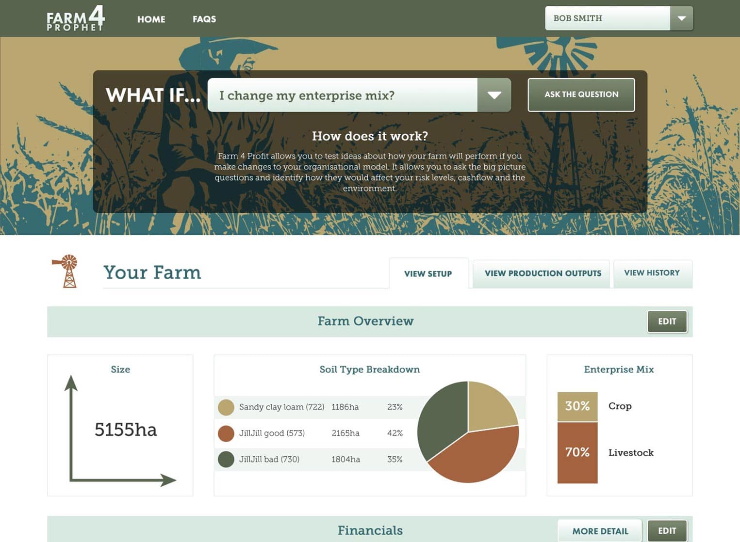 Web Design Australia | Farm4Profit