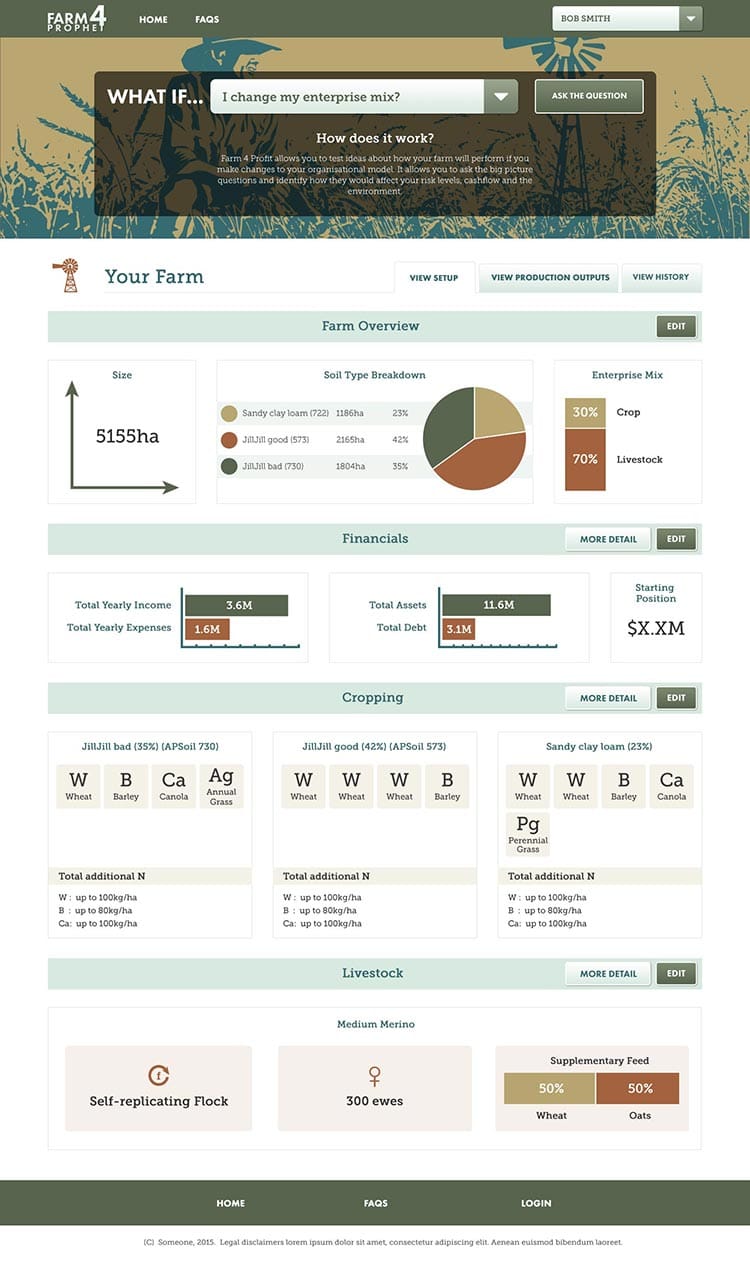 Web Design Australia | Farm4Profit